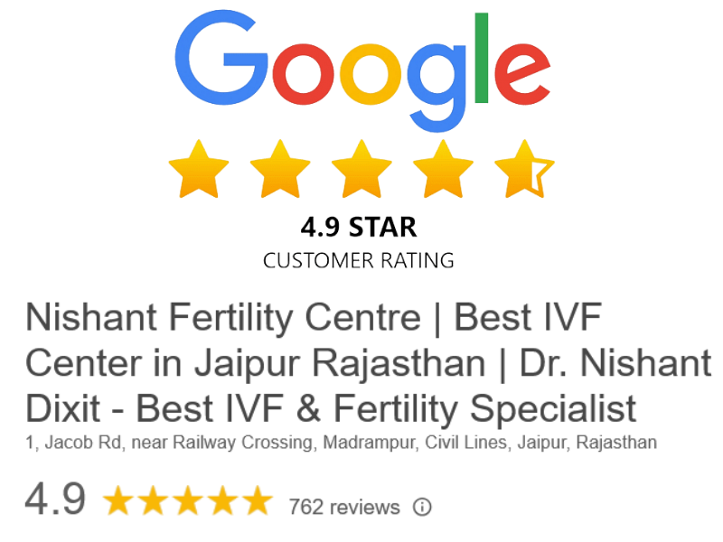 Google Review