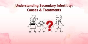 Secondary Infertility