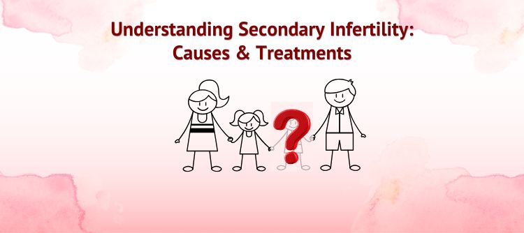 Secondary Infertility